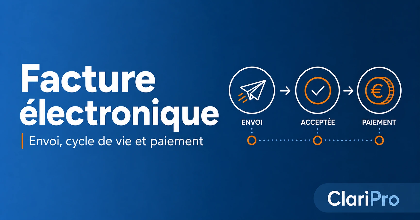 Cycle de vie d'une facture électronique : envoi, statuts et paiement