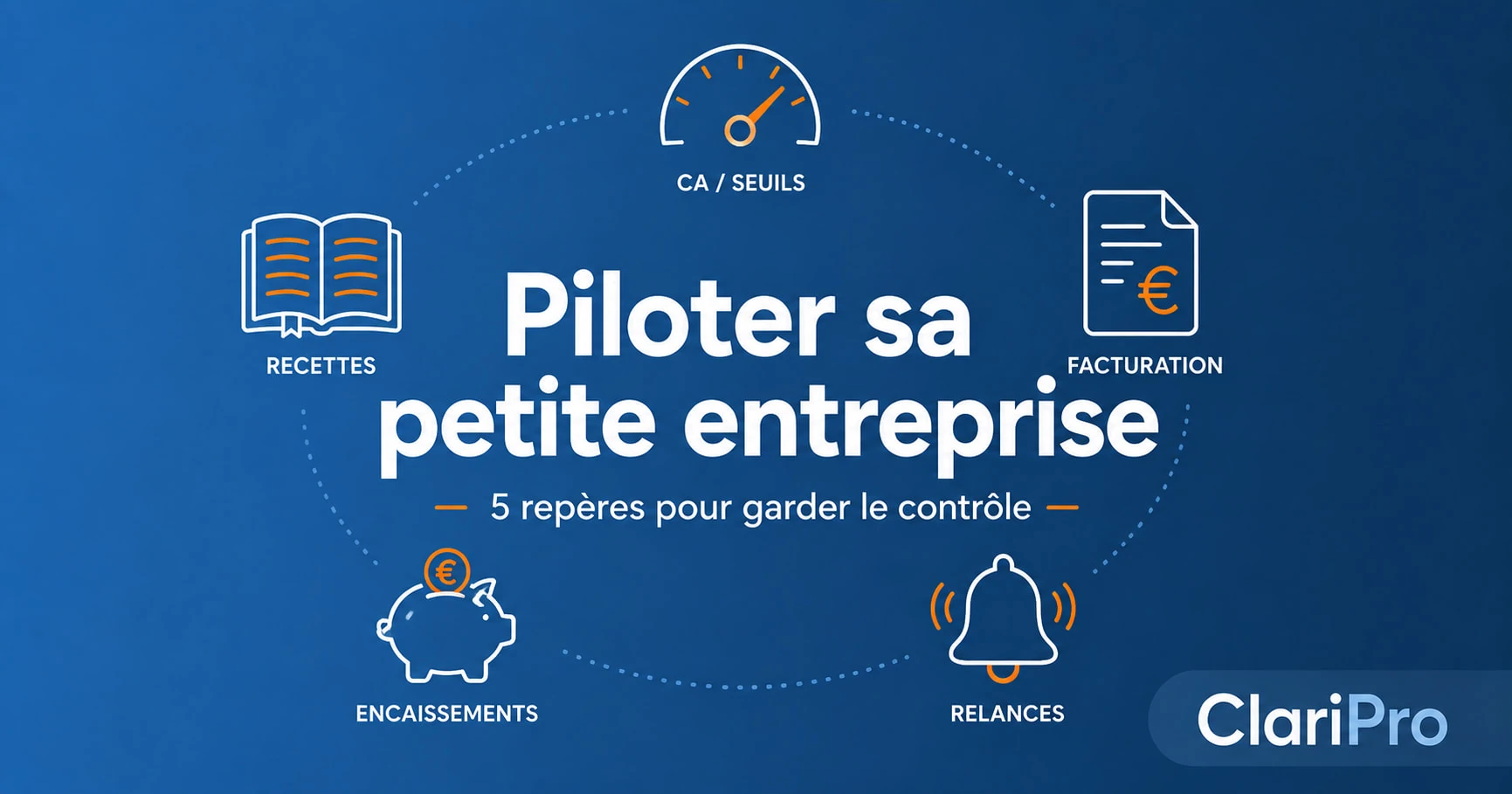 Tableau de bord pour piloter une petite entreprise : CA, encaissements, relances